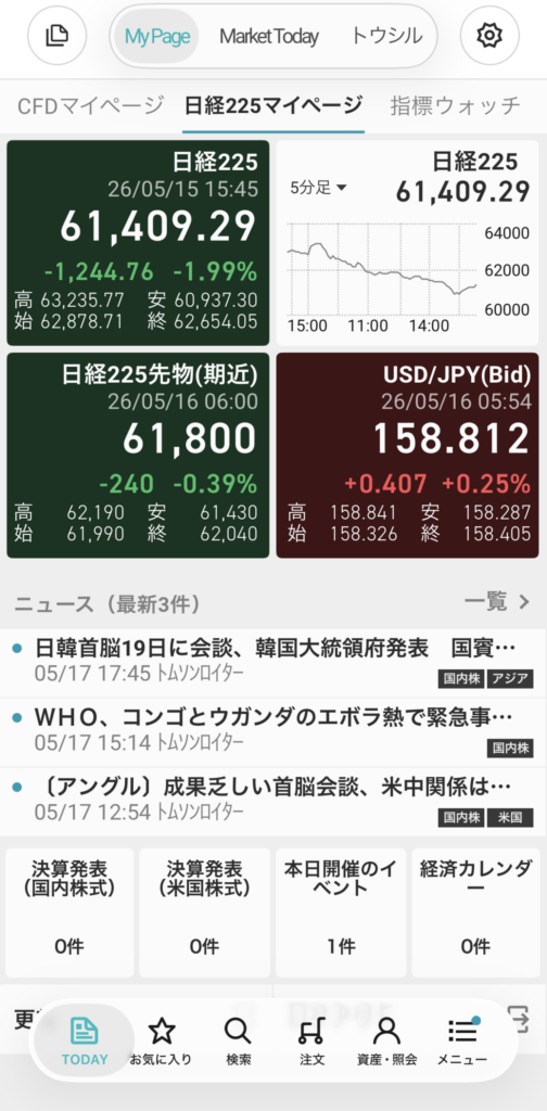 楽天証券iSPEEDアプリのTODAYマイページ画面