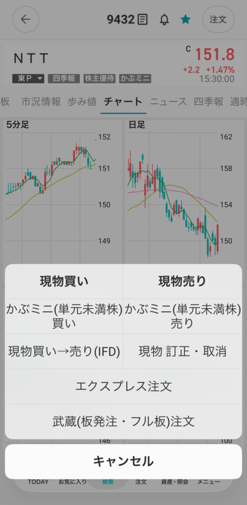 楽天証券の注文メニュー画面とかぶミニ(単元未満株)買いの選択肢